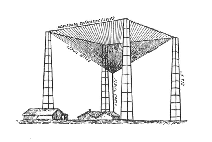 Marconi Wireless Station